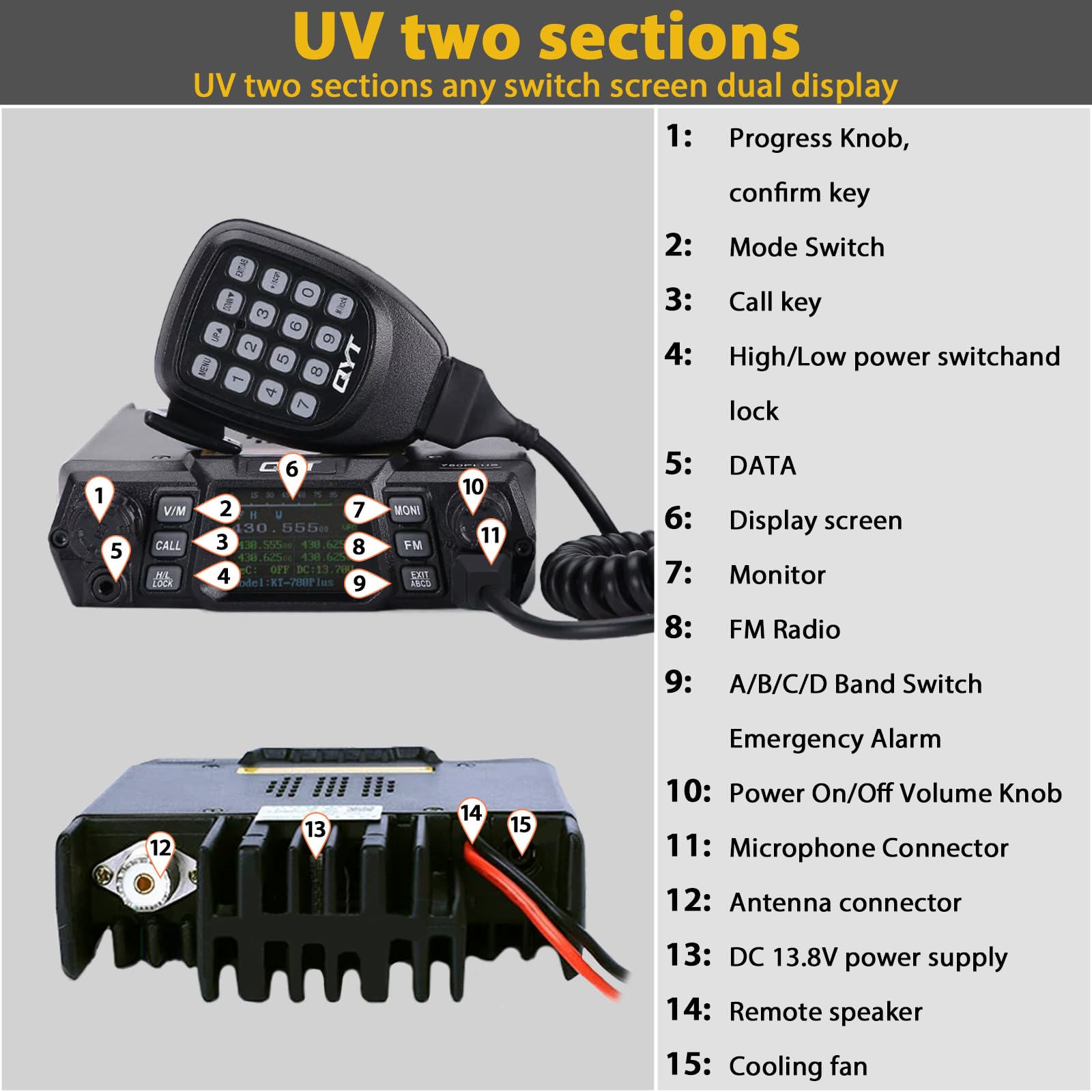 UV Dual Band Car Radio with Carplay, 136-174/400-480MHz 13.8V Experience high quality, long range communication and superior band performance. With advanced dual-band technology and 20 watts of power, you can easily tune to two different frequencies and transmit simultaneously. Enjoy clear, reliable communications in any situation, from your daily commute to your next road trip.