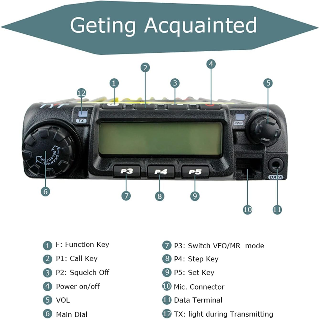 TH-9000D UHF FRS Two-Way Radio: Powerful 65W/45W output, 200 channels, CTCSS/DCS privacy, remote control, and versatile features for seamless communication.