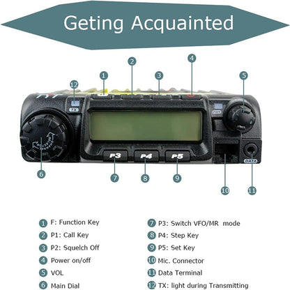 TH-9000D UHF FRS Two-Way Radio: Powerful 65W/45W output, 200 channels, CTCSS/DCS privacy, remote control, and versatile features for seamless communication.